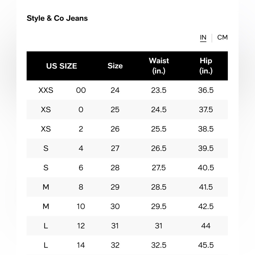 Jeans - Picture 4 of 12